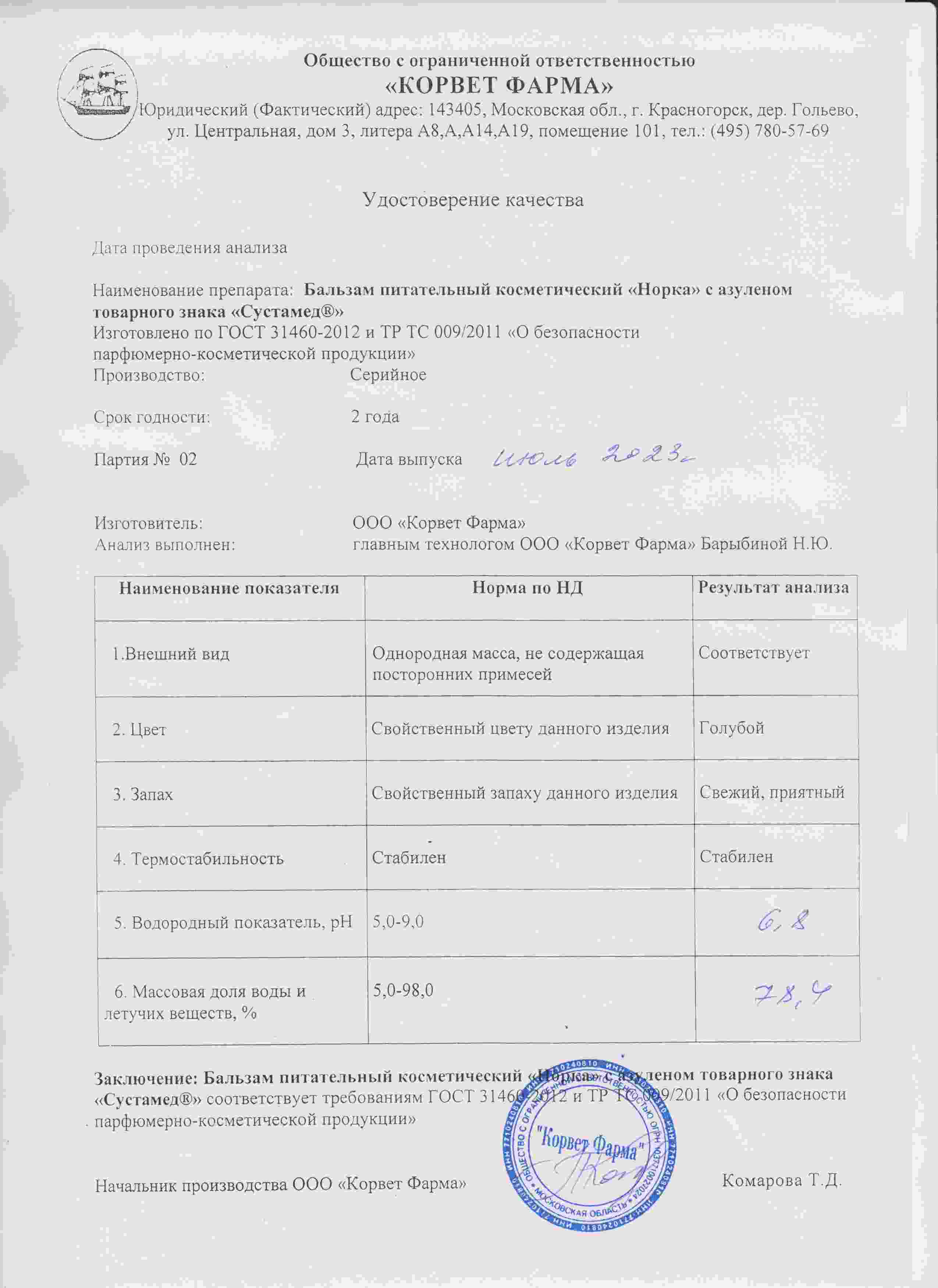 Паспорт №07202302